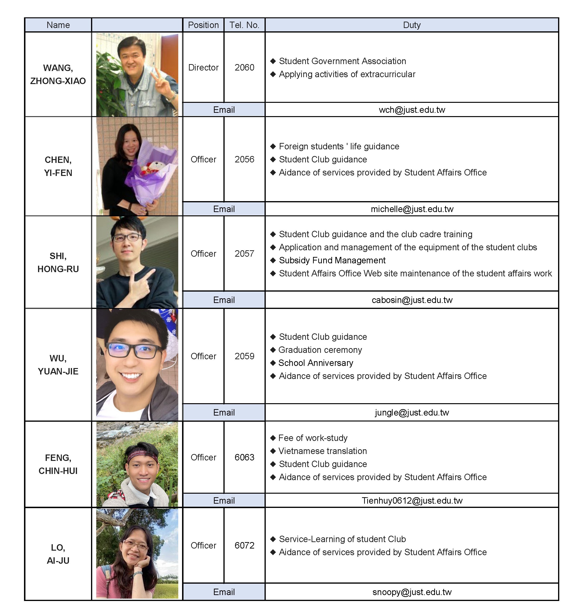 Extracurricular Activities Section