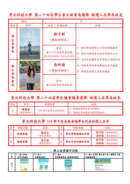 景文科技大學學生會3合1選舉-候選人名單及政見公告(2025)圖片